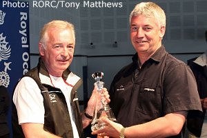 IRC SZ&Z and IRM Benny Kelly Panthera and Tom Doherty (Red Funnel) © Red Funnel Challenge http://www.redfunnel.co.uk